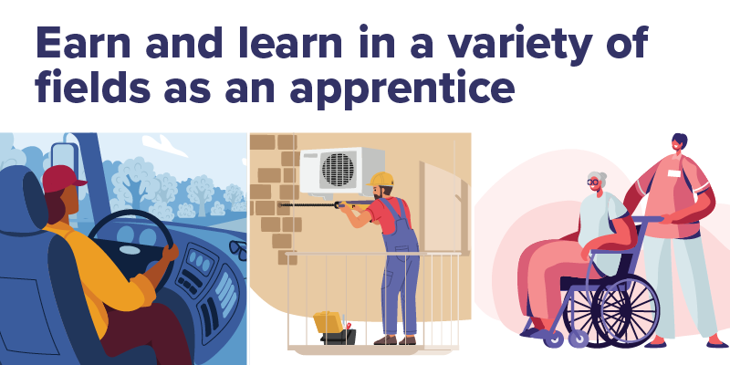 The text &quot;Earn and learn in a variety of fields as an apprentice&quot; with illustrations of a truck driver, HVAC repairer and nursing assistant.