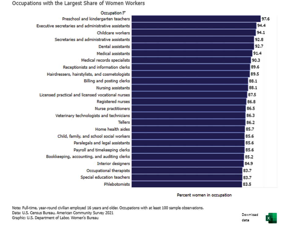 Decorative image of a chart