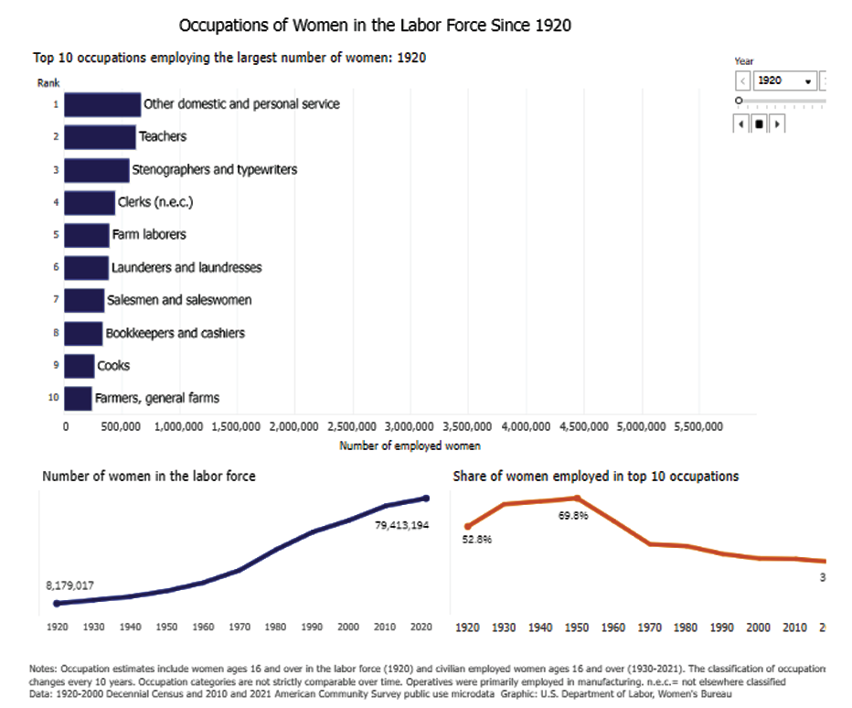 Decorative image of a chart