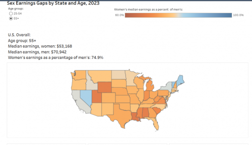 Sex Earnings Gaps by Age and State