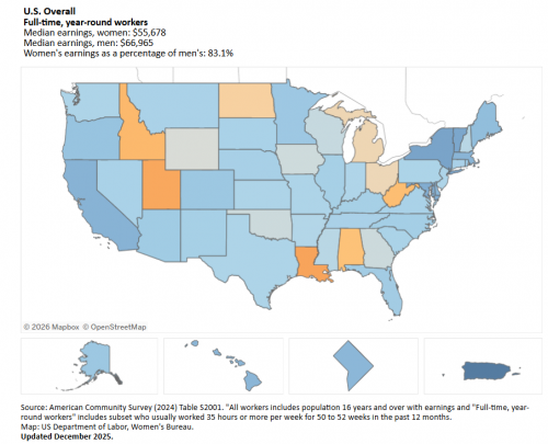 State Sex Earnings Gaps