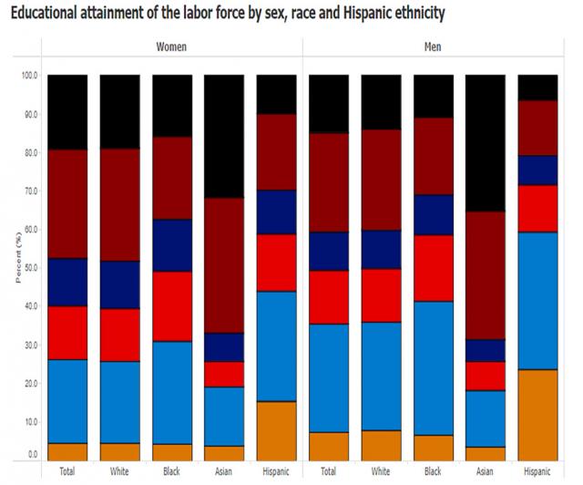 Decorative image of a chart