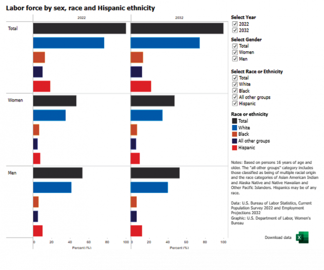 Decorative image of a chart