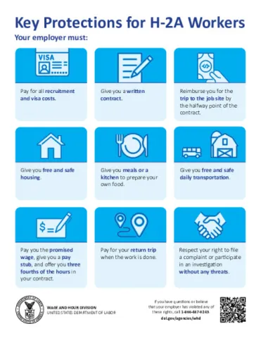 WHD - Key Protections for H-2A Workers