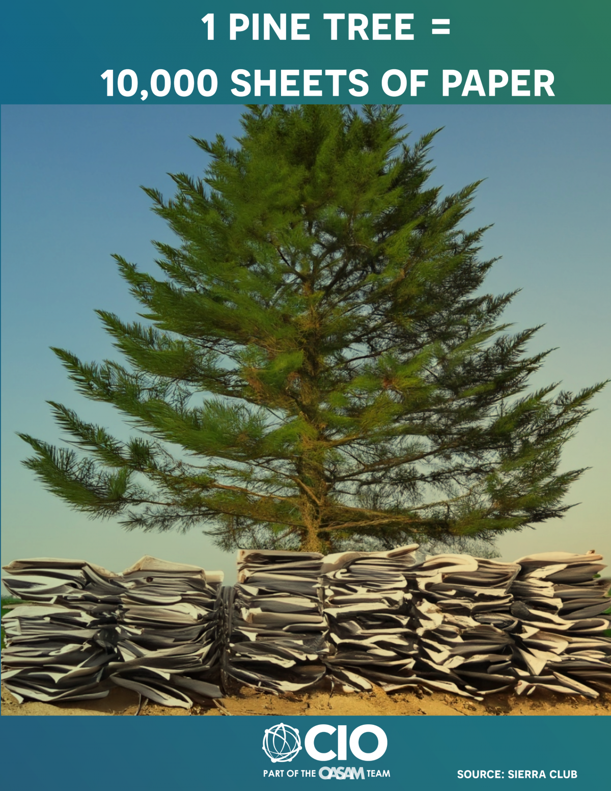A large pine tree with piles of paper around its base. "One pine tree equals 10,000 sheets of paper. Source: Sierra Club. OCIO, part of the OASAM team."