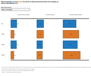 Decorative image of a chart