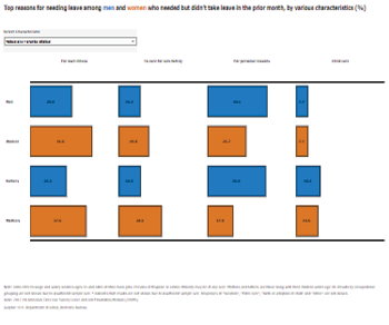 Decorative image of a chart
