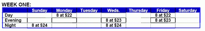 Total compensation for 40 hour system