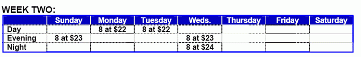 Week two